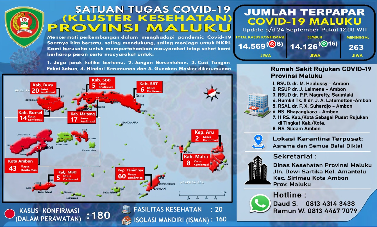 IMG-20210925-WA0000